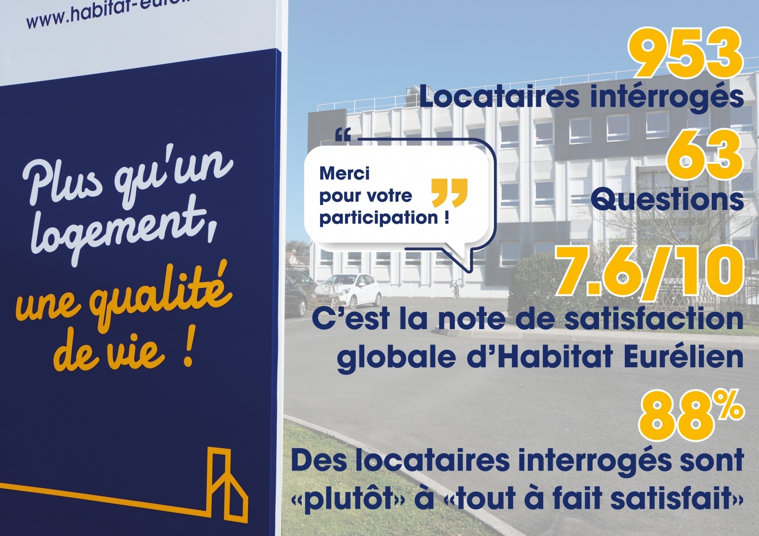 RESULTATS ENQUETE TRIENNALE DE SATISFACTION 