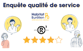 Enquête de satisfaction téléphonique 2025