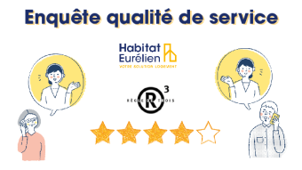 Enquête de satisfaction téléphonique 2025