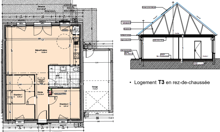 Location de logements BROU
